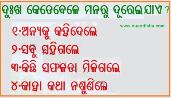 Odia Facebook  Questions Puzzles Pictures, Images and Photos