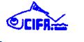 Job Openings in Central Institute of Freshwater Aquaculture (CIFA)-Dec-2017