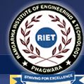 Job Openings in Ramgarhia Institute of Engineering and Technology, Jalandhar-June-2017