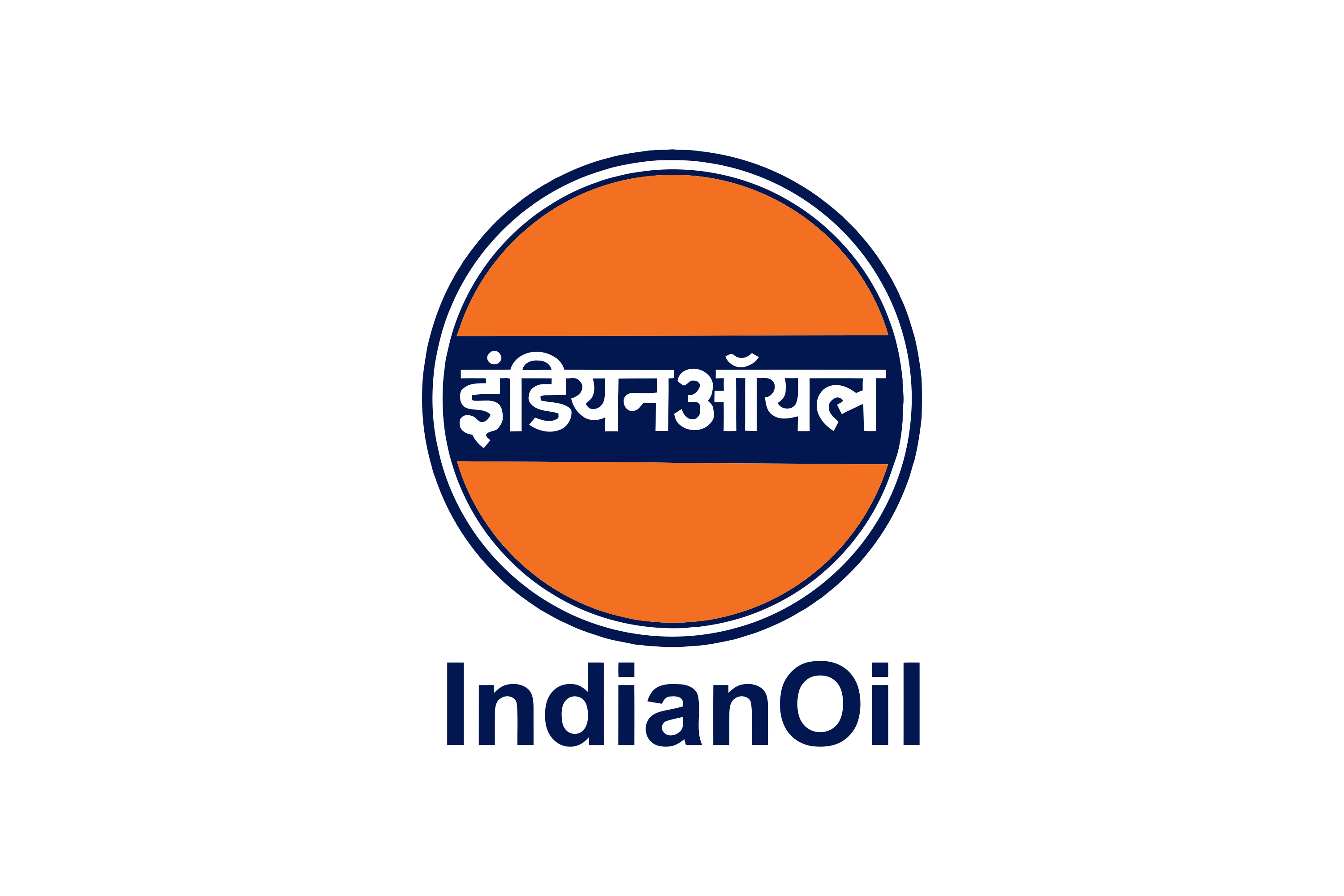 Engagement at IOCL August-24
