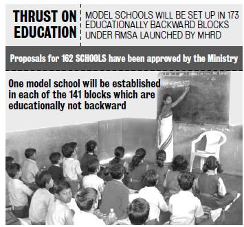 Govt to Set up Model Schools in All Blocks