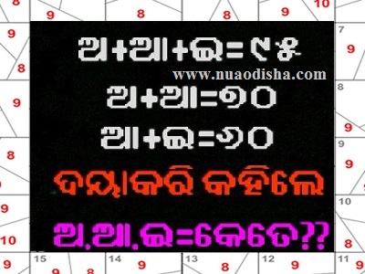 Odia Facebook  Questions Puzzles Pictures, Images and Photos