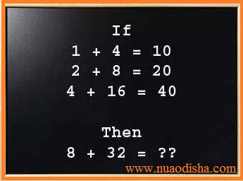 Odia Facebook  Questions Puzzles Pictures, Images and Photos
