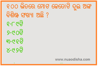 Odia Facebook  Questions Puzzles Pictures, Images and Photos